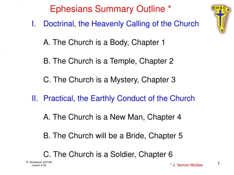 Ephesians Outline podcast SafeGuardYourSoul ephesians-outline-podcast-safeguardyoursoul