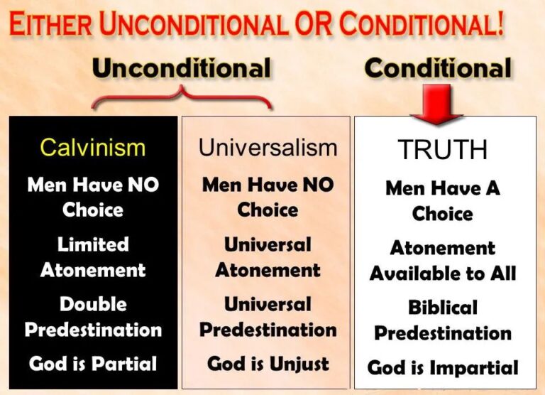 The Lie of Limited Atonement [podcast] - SafeGuardYourSoul