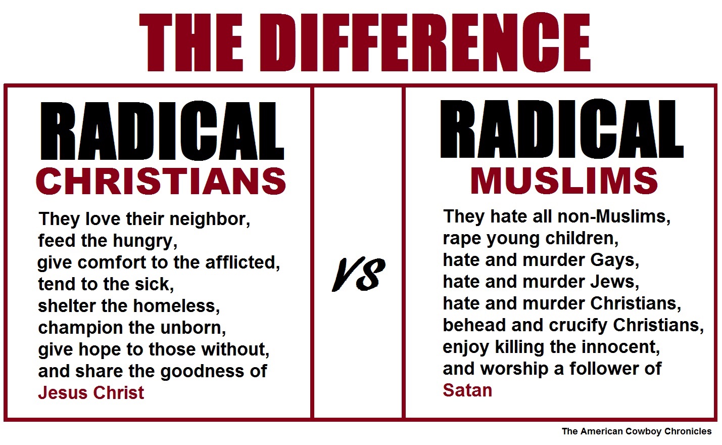 Islam Versus Christianity By Robert Jeffress SafeGuardYourSoul